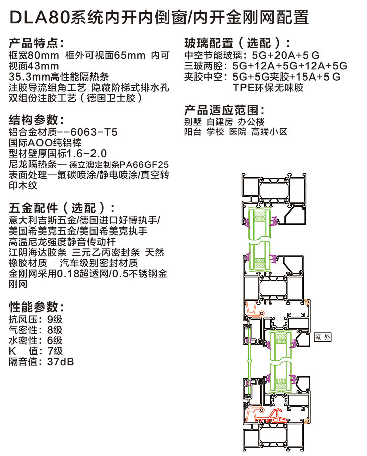 DLA80系統(tǒng)內(nèi)開(kāi)內(nèi)倒窗.jpg