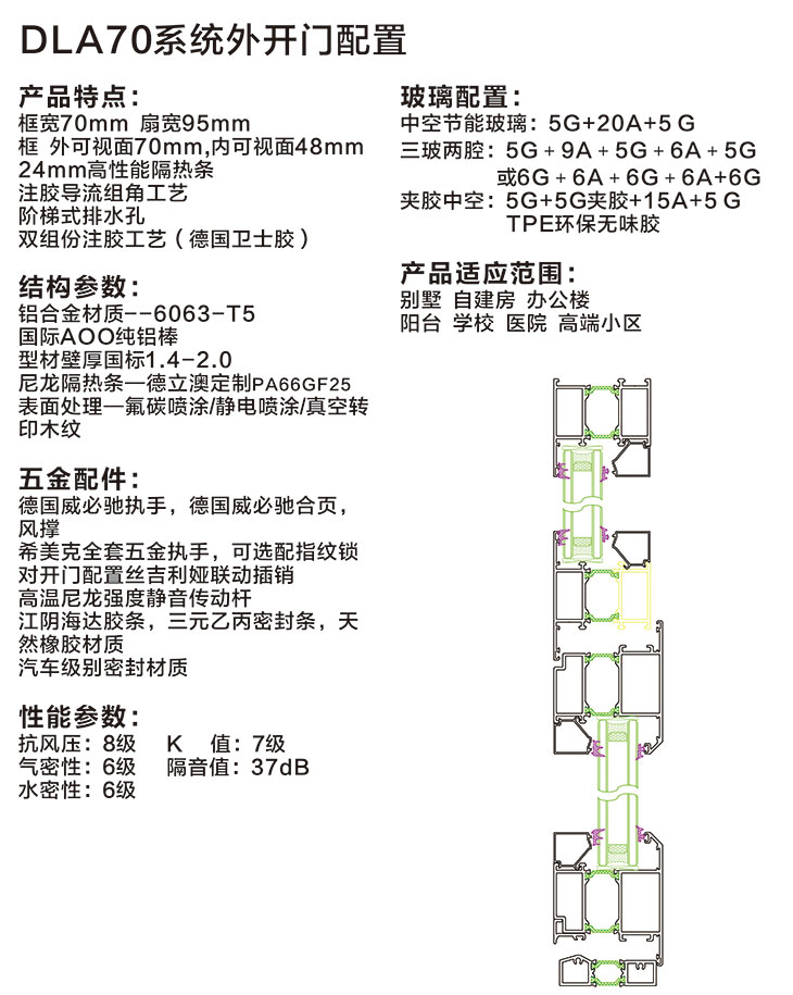 DLA70系統(tǒng)外開(kāi)門(mén).jpg