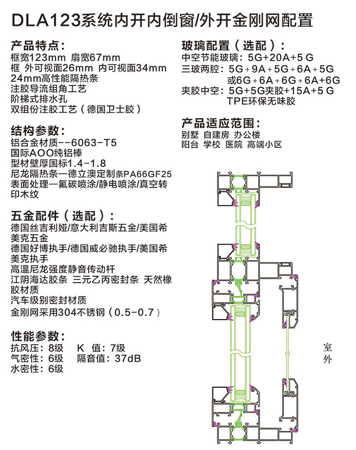 DLA123系統(tǒng)內開內倒窗.jpg