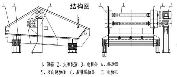 振動(dòng)脫水篩結(jié)構(gòu)圖紙